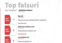 Top știri false: Campania STOP FALS!
